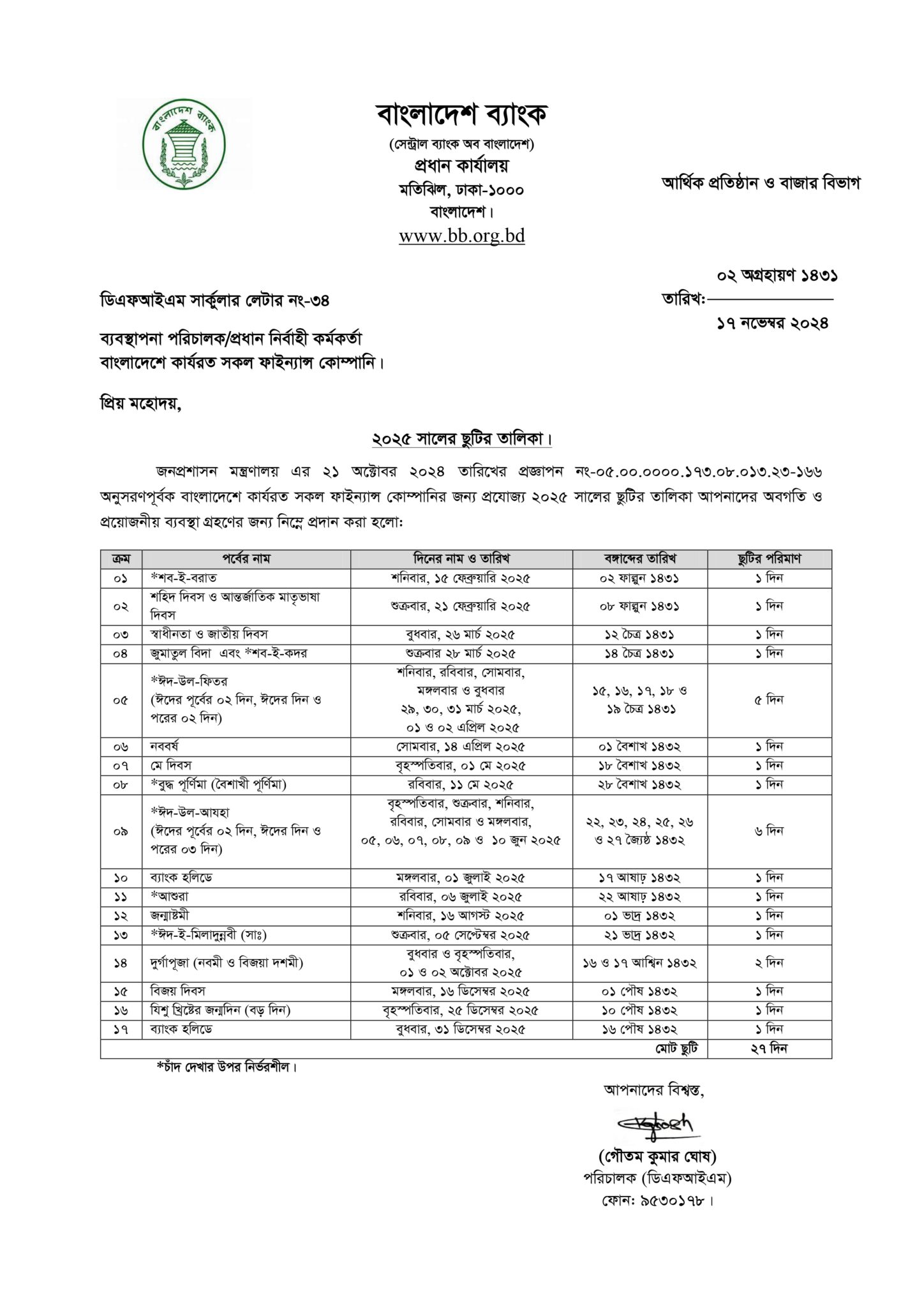 ব্যাংকের ছুটির তালিকা ২০২৫